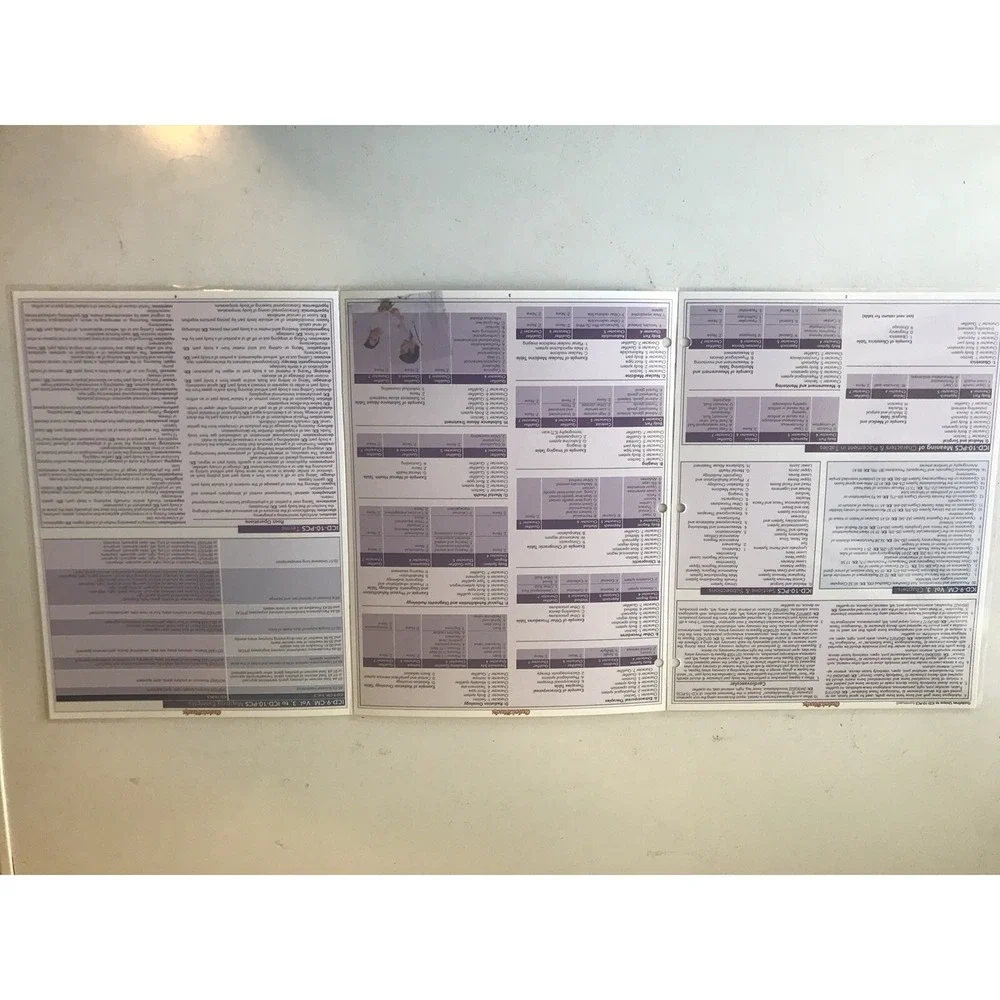 Quick Study Academic Medical Coding ICD-9-CM Vol.3 & ICD-10-PCS
